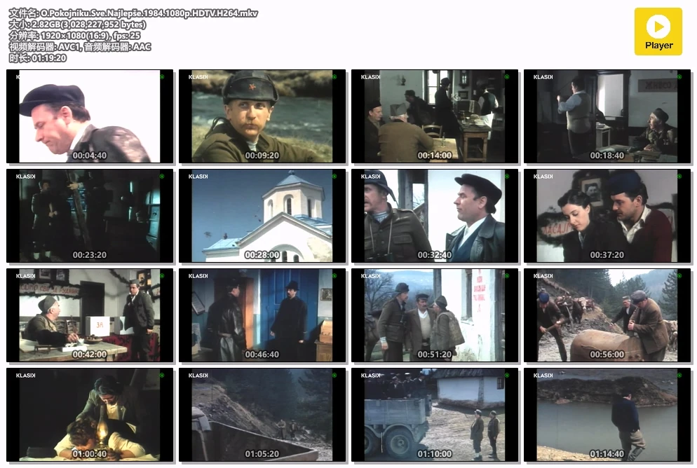 O.Pokojniku.Sve.Najlepše.1984.1080p.HDTV.H264.mkv.webp