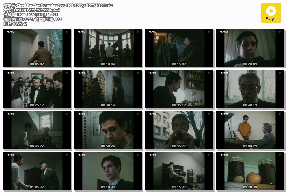 Živeti.Kao.Sav.Normalan.Svet.1982.1080p.HDTV.H264.mkv.webp